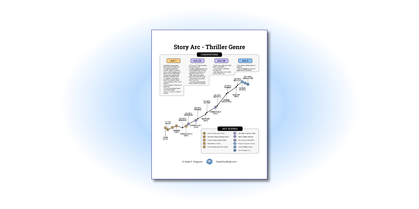 The Trellis Method's Story Arc Thiller